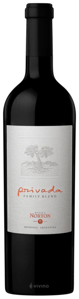 NORTON PRIVADA - MENDOZA RED 